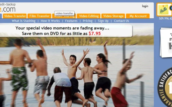 Video corporativo: Poderosa herramienta de marketing