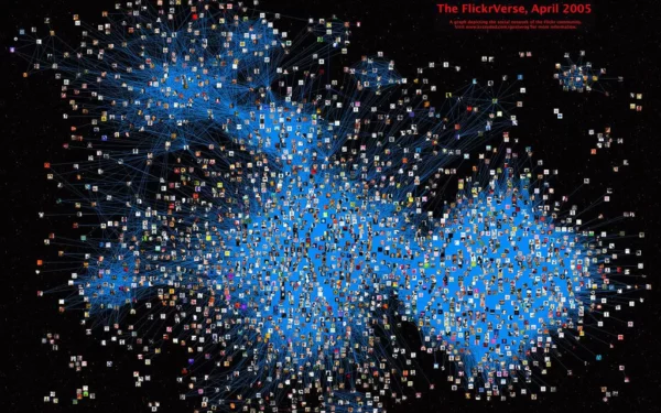 La fiebre de Medios Sociales