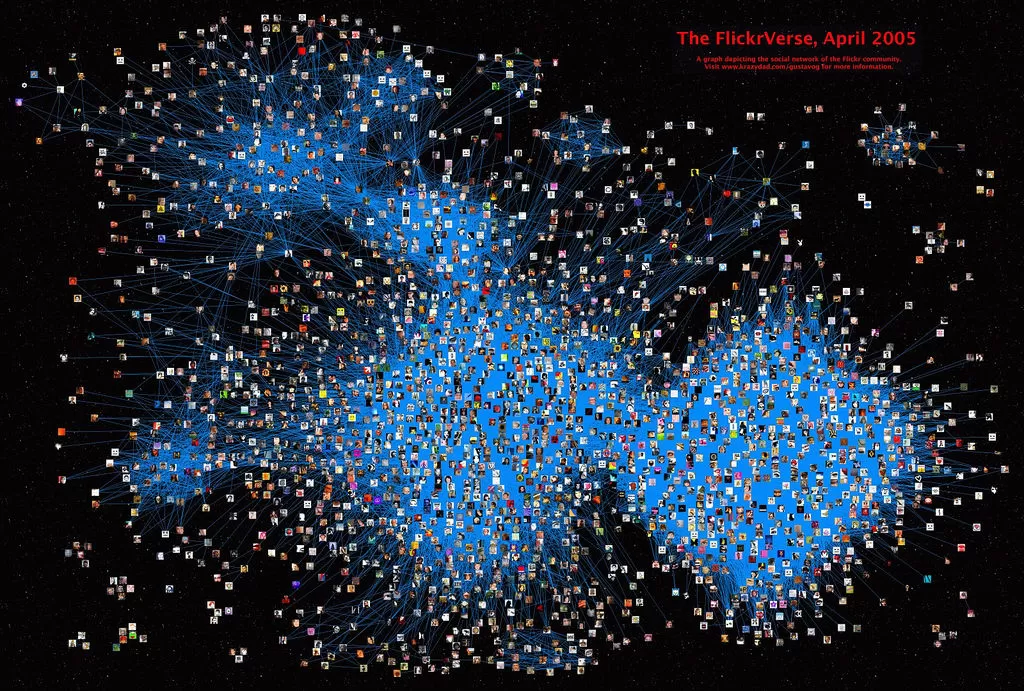 La fiebre de Medios Sociales