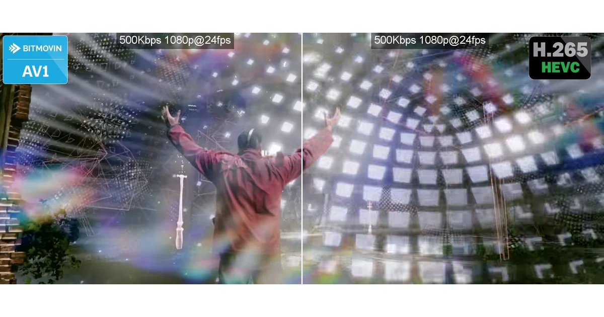 AV1 vs HEVC en 2022 y la guerra de compresión royalty-free